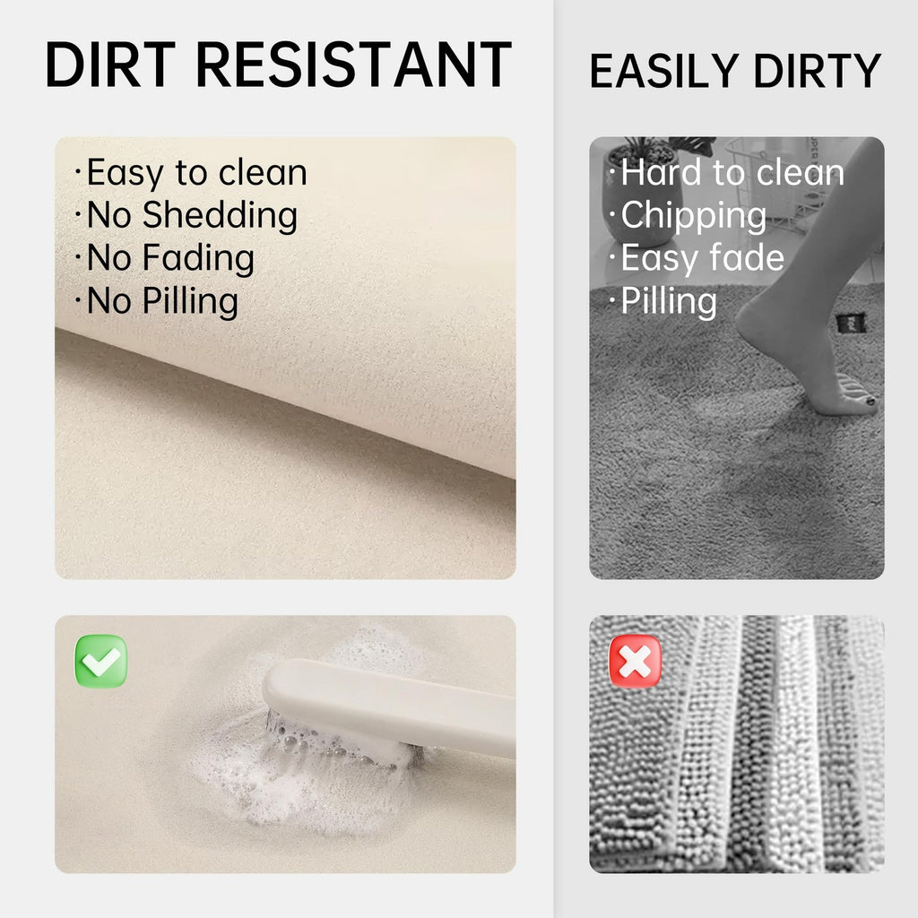 Bath Mat Rug, Rubber Non-Slip Quick Dry Absorbent Thin Bathroom Rugs