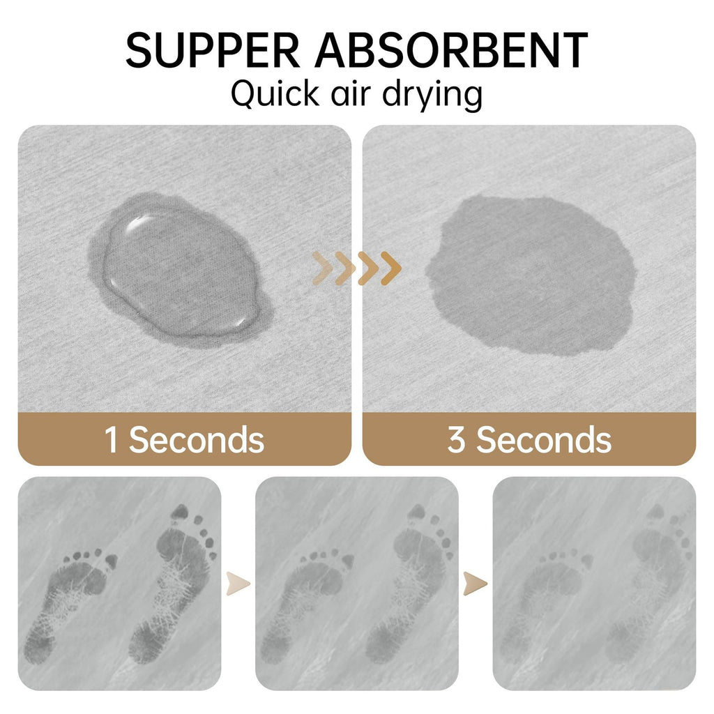 Bath Mat Rug, Rubber Non-Slip Quick Dry Absorbent Thin Bathroom Rugs