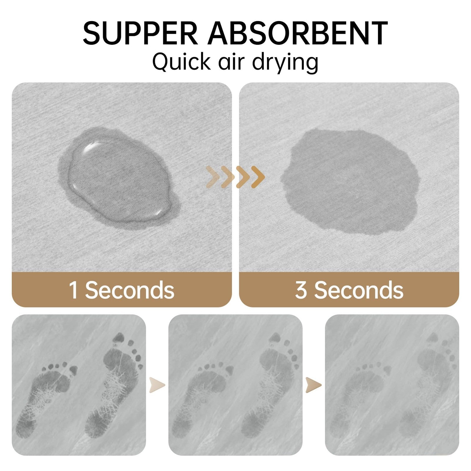 Bath Mat Rug, Rubber Non-Slip Quick Dry Absorbent Thin Bathroom Rugs